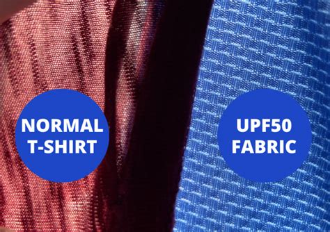 UPF clothing weave and color impact