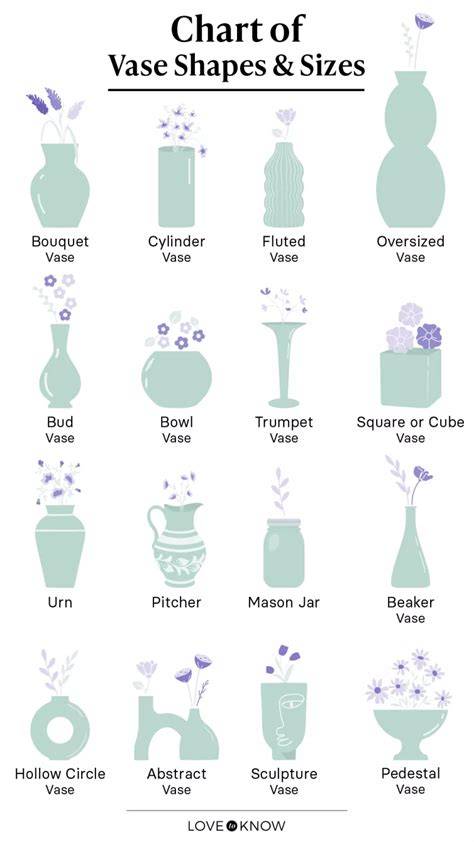 memorial vase shapes and mounting options