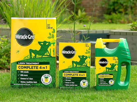 Miracle-Gro product range overview for lawn and soil