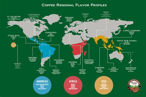 global coffee growing map
