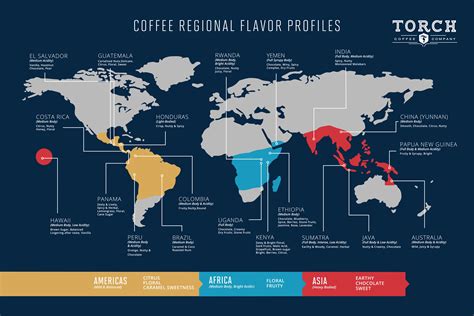 coffee terroir regions map