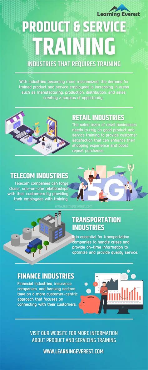 infographic yardmax product sourcing and service network