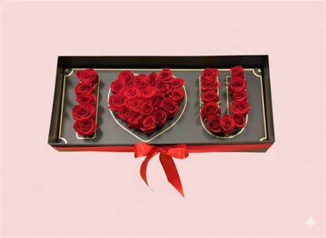 Deep Love gift box presentation infographic
