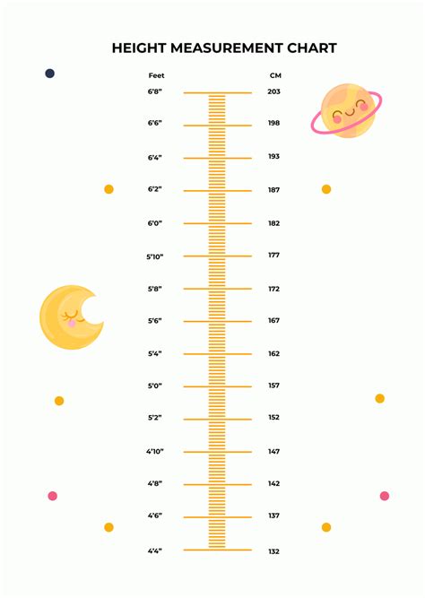 illustrative chart of Karley Rose height and spread