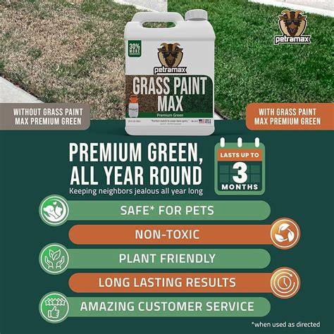 grass lawn colorant infographic (turf colorant coverage by product)