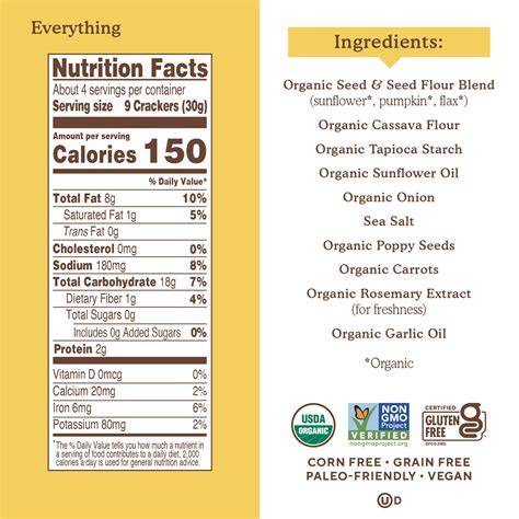 infographic of grain-free crackers ingredients